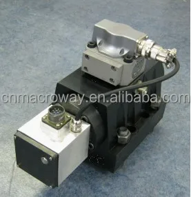 Original Servo Valve D792