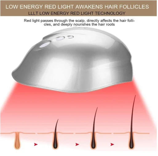 
Laser cap Anti Hair Loss Treatment machine 160 Laser Diodes Hair Growth Helmet Hair salon hat equipment 