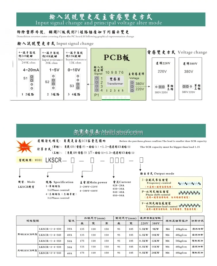 небольшой регулятор мощности для стабилизатора напряжения 30-40А, производство однофазных трехфазных регуляторов мощности с мень