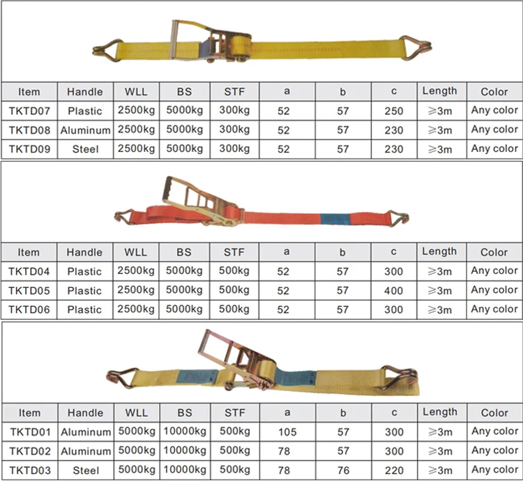13 Ft Portable Heavy Duty Tie Down Cargo Strap Luggage Lashing Strong Ratchet Strap Belt With Metal Buckle