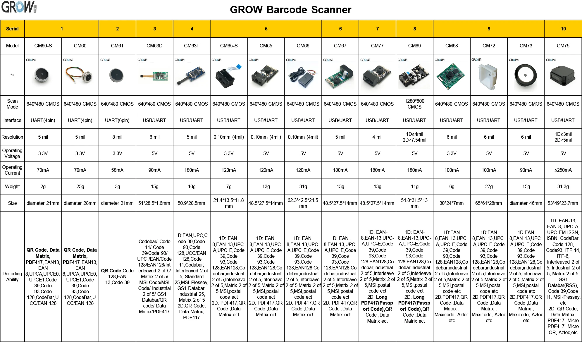Barcode Scanner Contrast.jpg