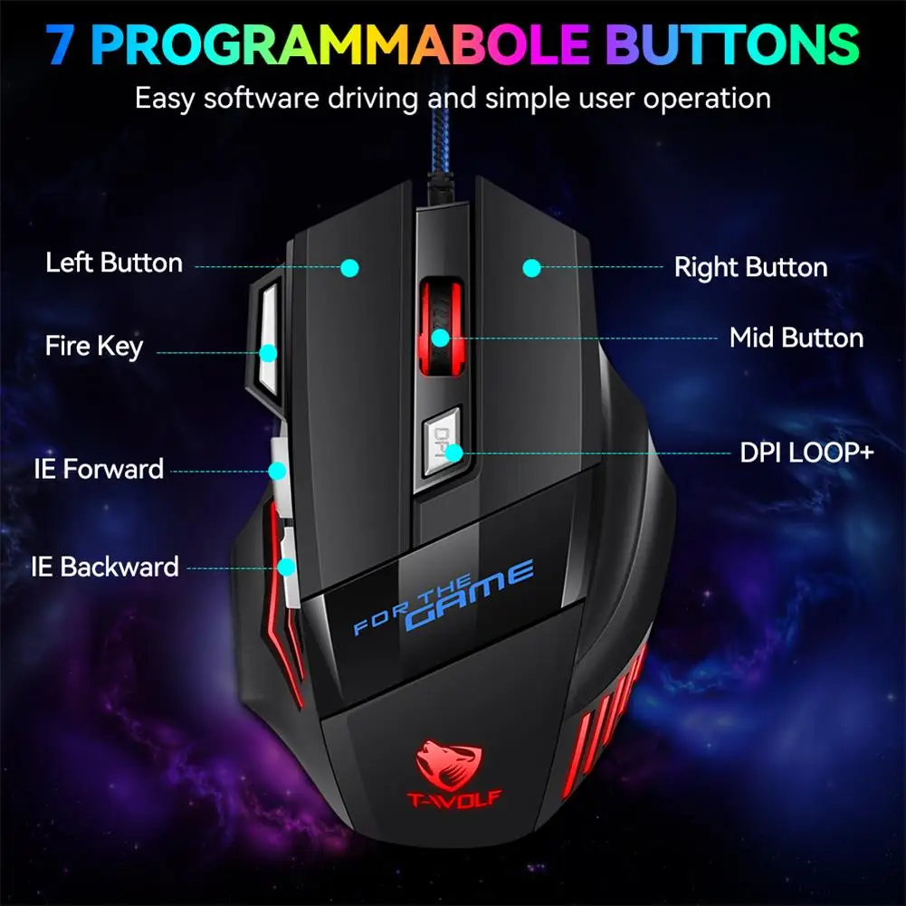 New Hyperspeed USB M1 Gaming Mouse RGB Backlit Ergonomic Game Mice 7D Esports Eat Chicken Wired Mouse for Laptop PC Gamer