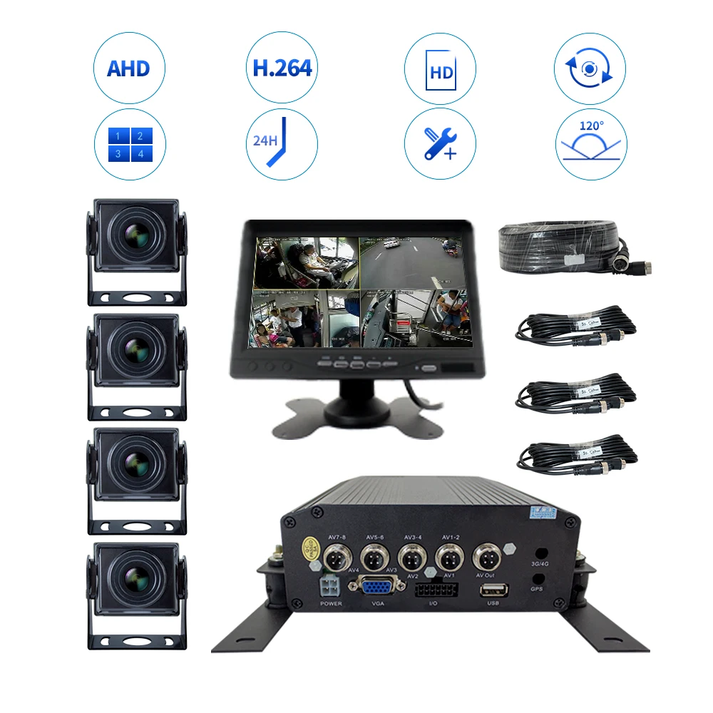  24 В автомобиль 4 канала surround HDD MDVR черный ящик dvr грузовик камеры 1080p AHD система