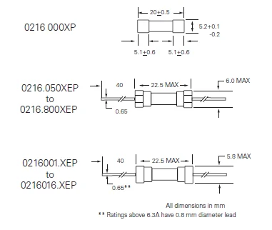Littelfuse 0216.800MXP керамика предохранитель 800mA 0.8A 250 В 5x20 мм Быстрый Удар