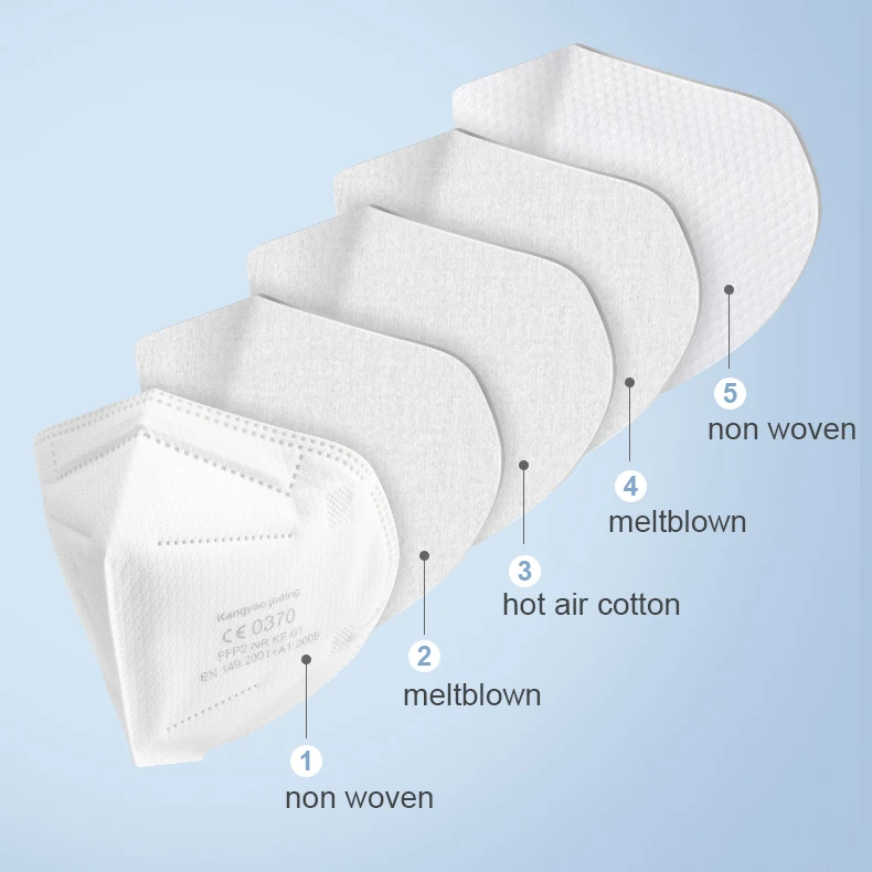 Горячая Распродажа Amazon, холодильник ffp2 ce,ffp2-maske hersteller, маска ffp2