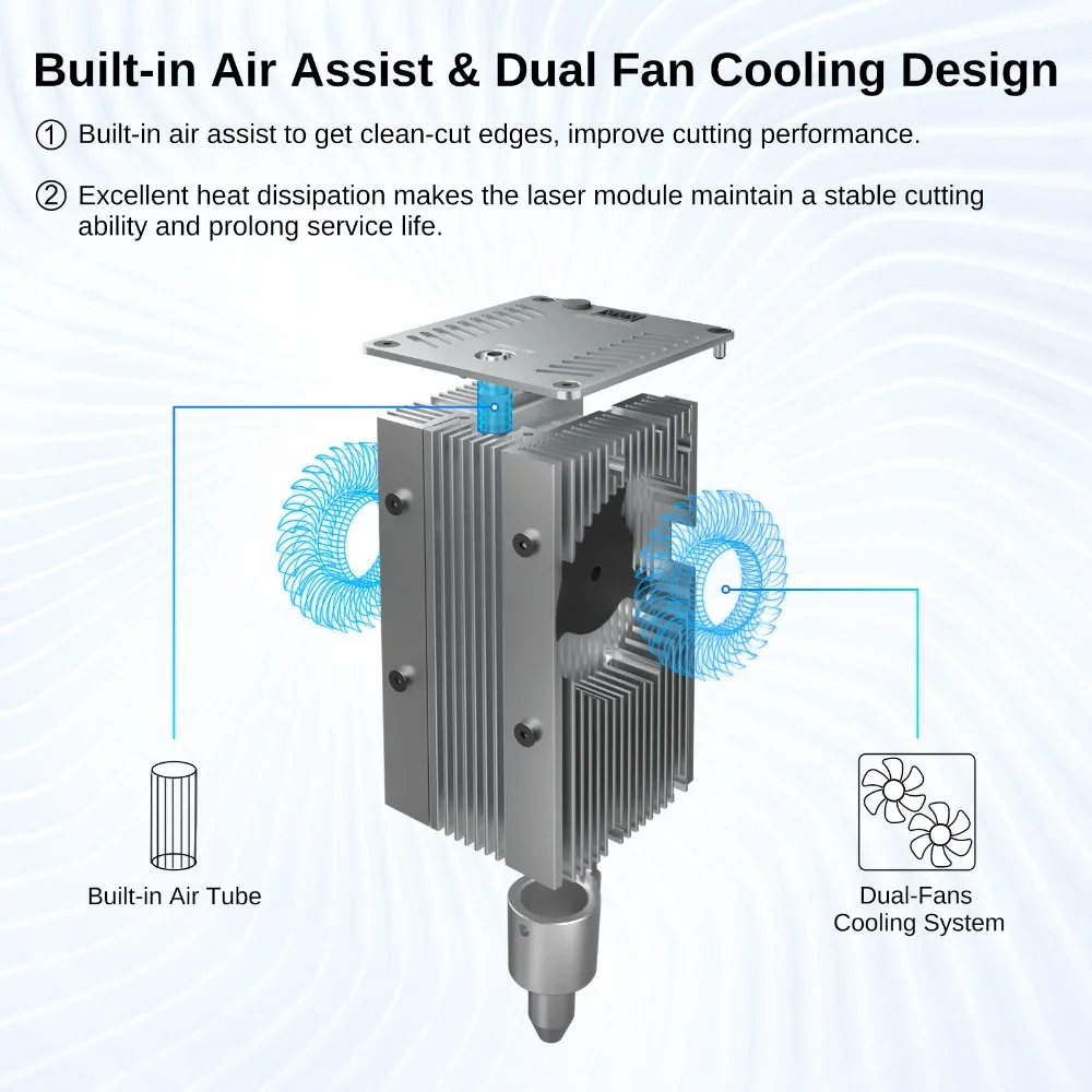 LASER TREE K20 20W 4-diode Cores Laser Module Engraving Cutting Head Accessory DIY Tool Replacement Parts For CNC Engraver