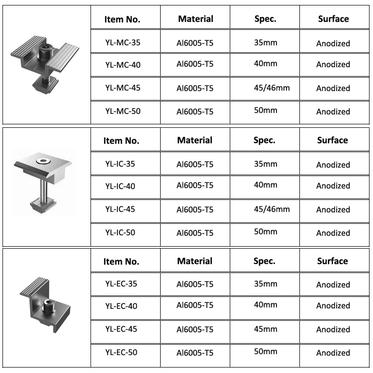 Wholesale Price High Quality Solar Mounting End Clamps Photovoltaic Installation Adjustable Clamp Solar Mounting System