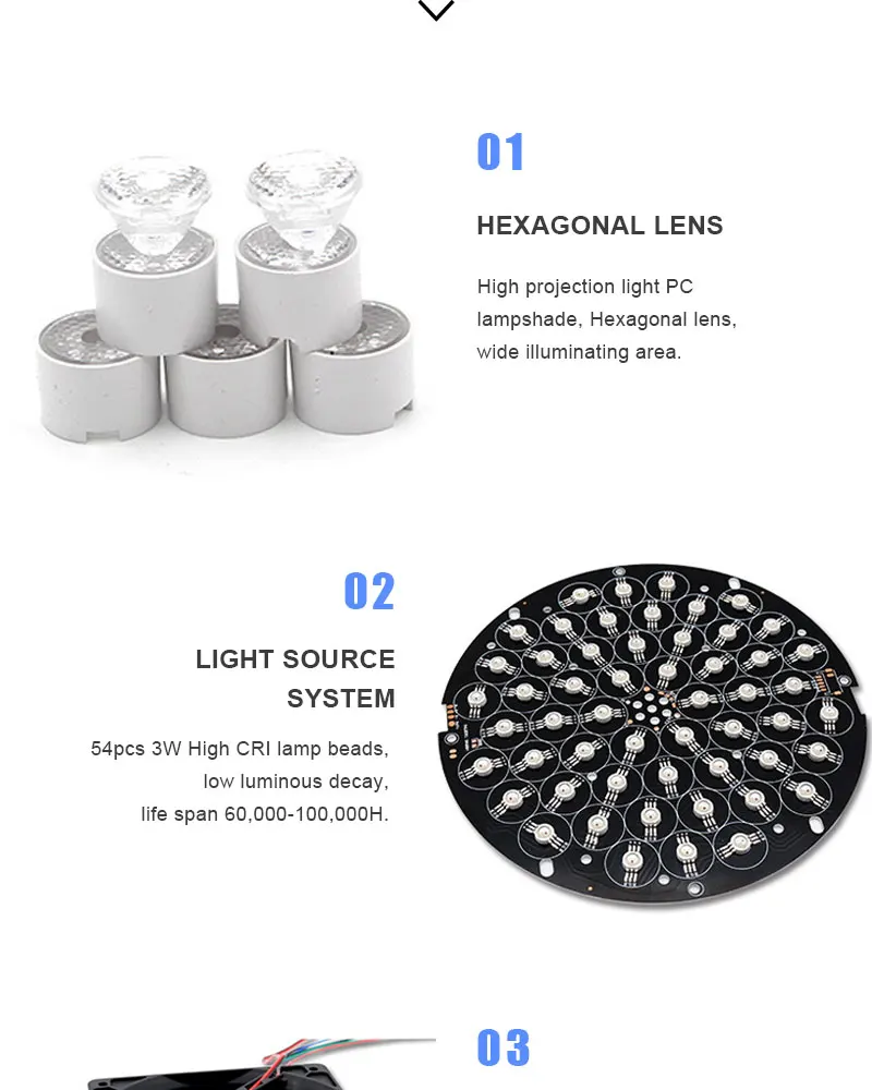 Hot selling halogen stage light warm white led par 64 high quality china led stage light