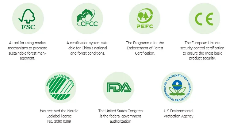 Custom Wholesale 99.9% Disinfecting Wet Wipes Dresswet Canisters Wipes Supplier