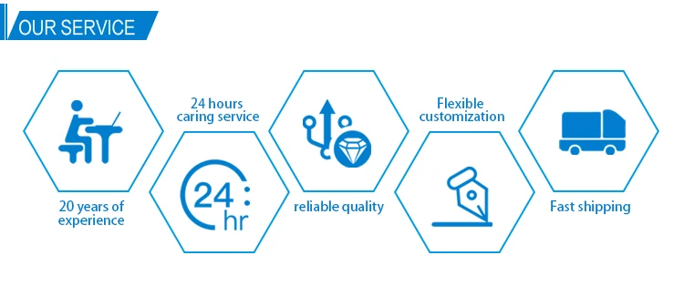 Wholesale Manufacturers Six Speed Cord Vacuumed Electric Dust Blower 600W  MT403