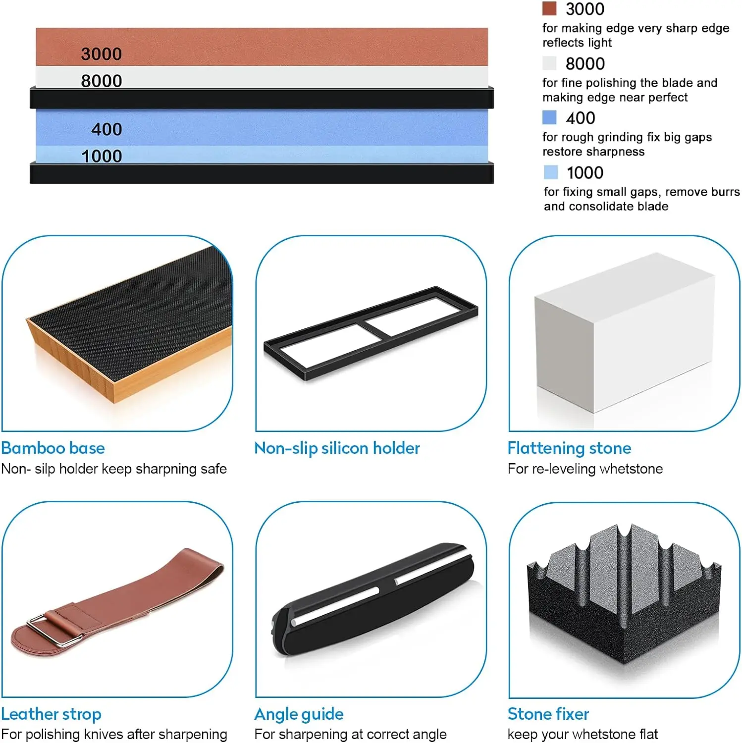Whetstone Knife Sharpening Stone 4 Side Grit 400/1000 3000/8000, Professional Whetstone Knife Sharpener