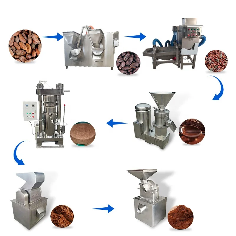 cocoa bean processing machine cocoa powder cocoa butter making line