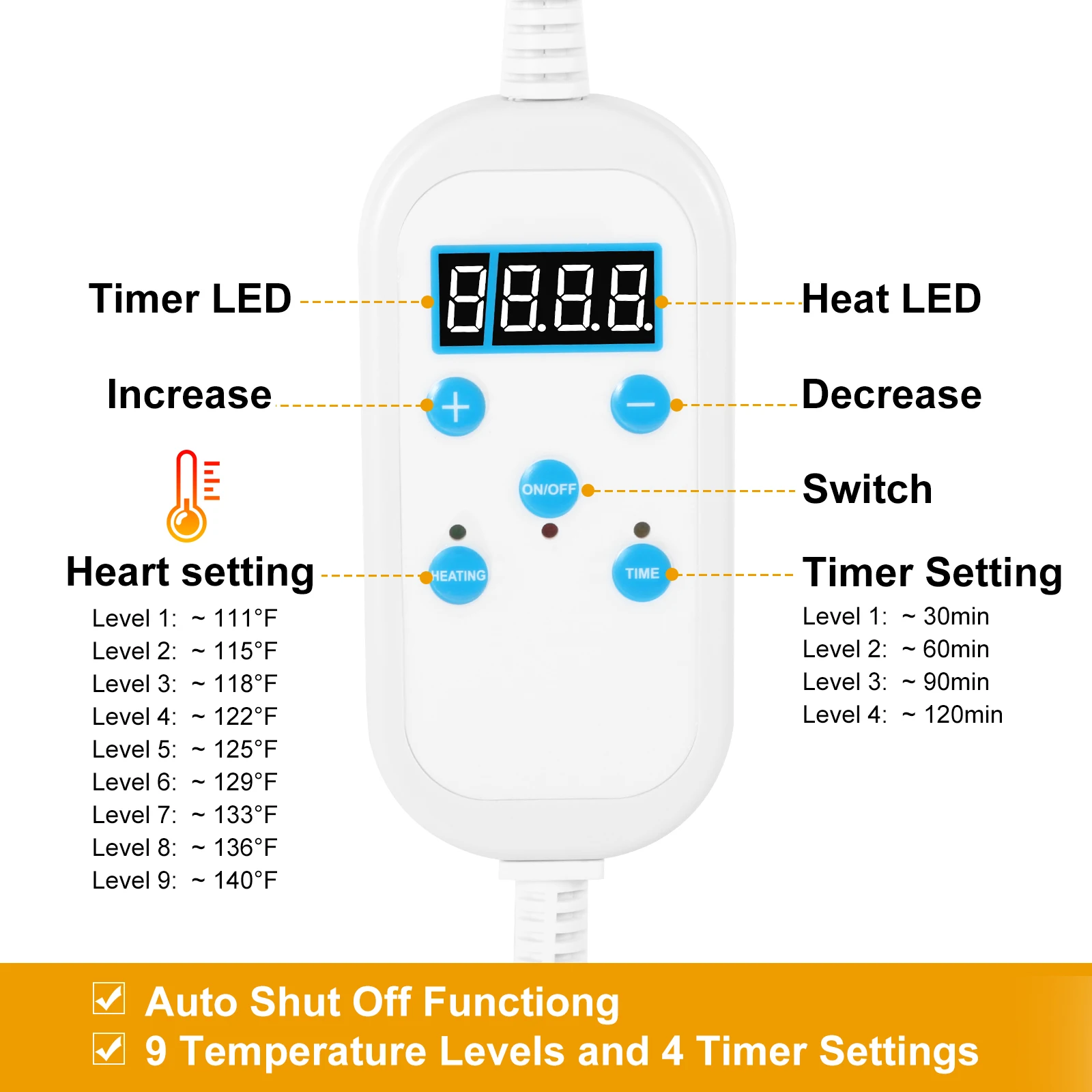 Constant temperature  Automatic Switch Off Electric Heating Blanket