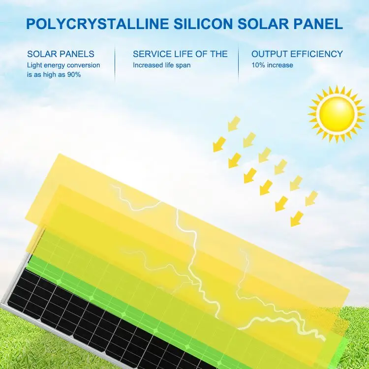 New Product Aluminum Outdoor Rainproof IP65 80W Integrated All In One Led Solar Streetlight