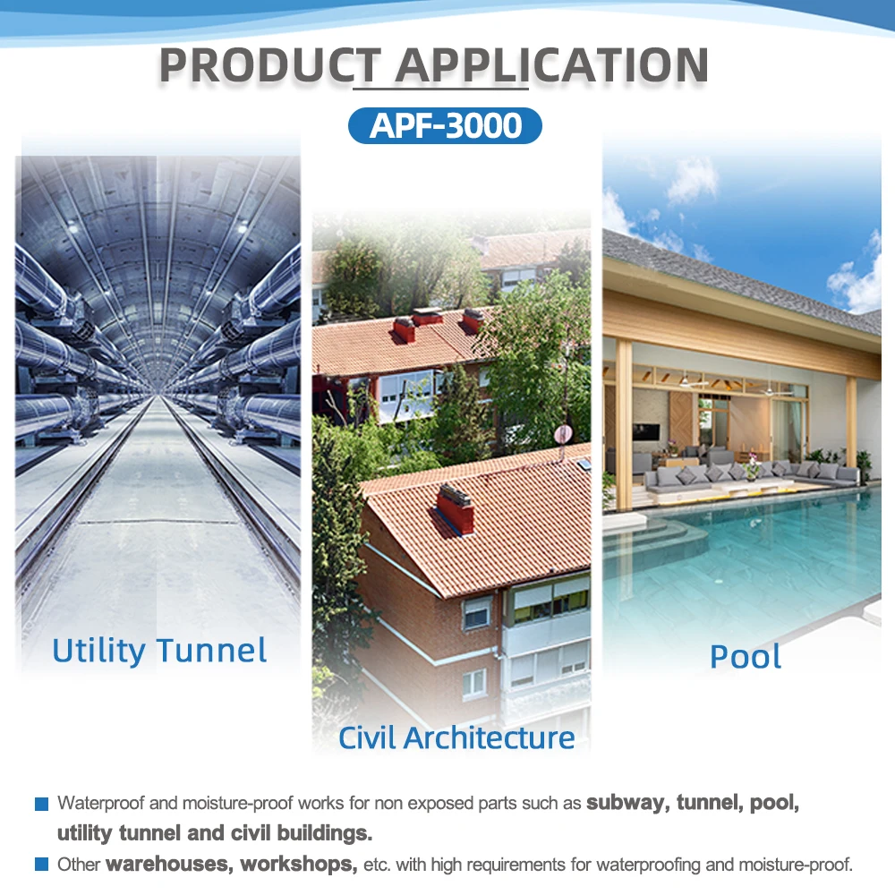 Bitumen polymer self adhesive underground waterproofing membrane