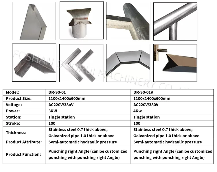 Duorui Metal Shelf Display Rack Clothes Rack making machine Square Pipe tube Hydraulic Angle Notching Machine