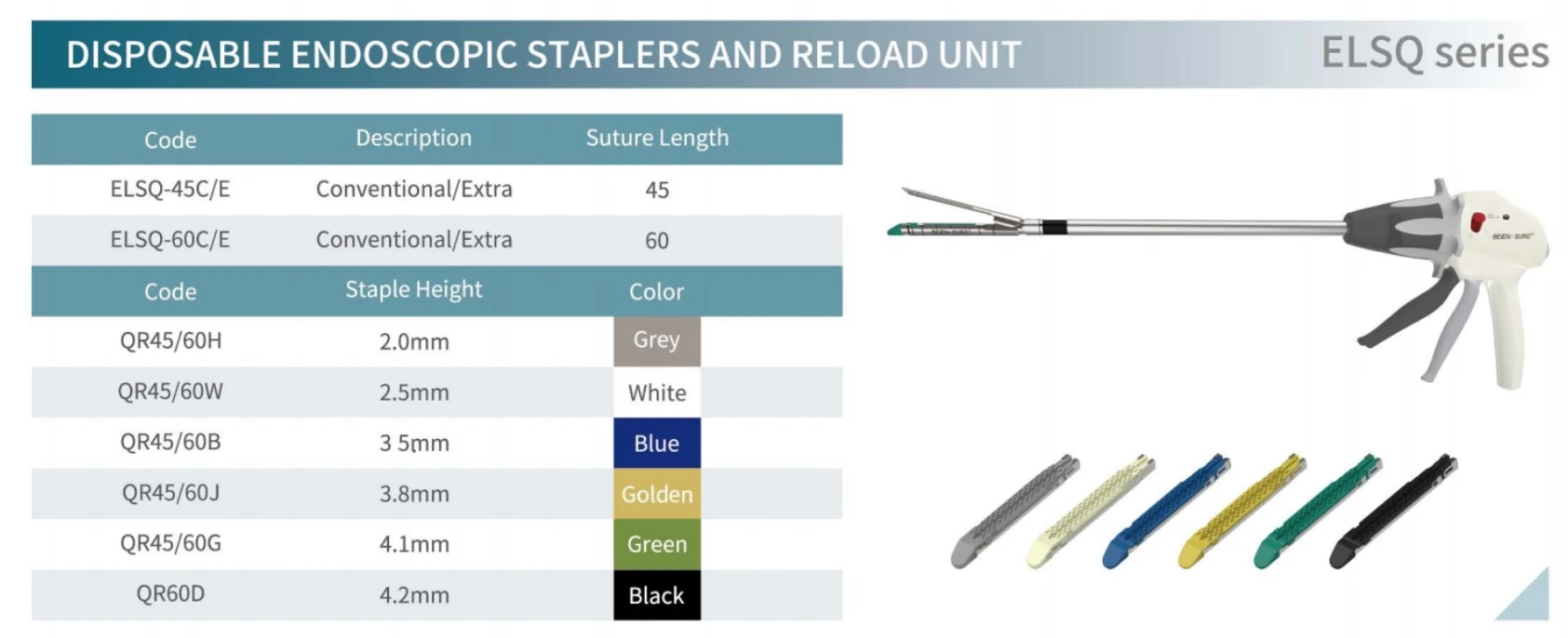 Endoscopic Staplers Reload Unit 2.0/2.5/3.5/3.8/4.1mm Staple Heights 45/60mm Length Disposable Stapler Reloads