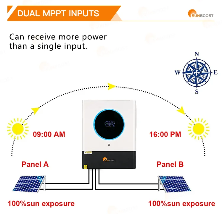 Гибридный солнечный инвертор SUNBOOST 8 кВт 10 с одним выходом встроенный Wi-Fi поддерживает 6 параллельных 150A MPPT