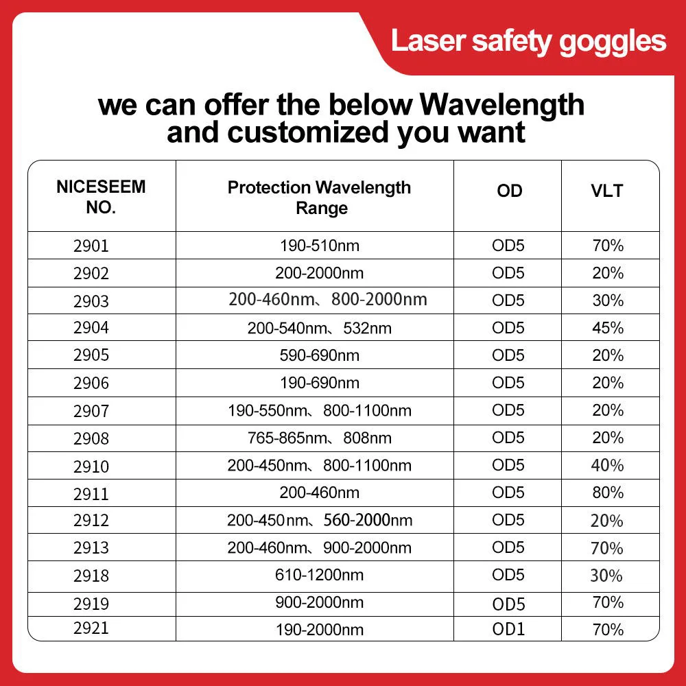 590-690nm OD5  Anti Laser 650Nm Red Laser Glass Line Laser Glasses