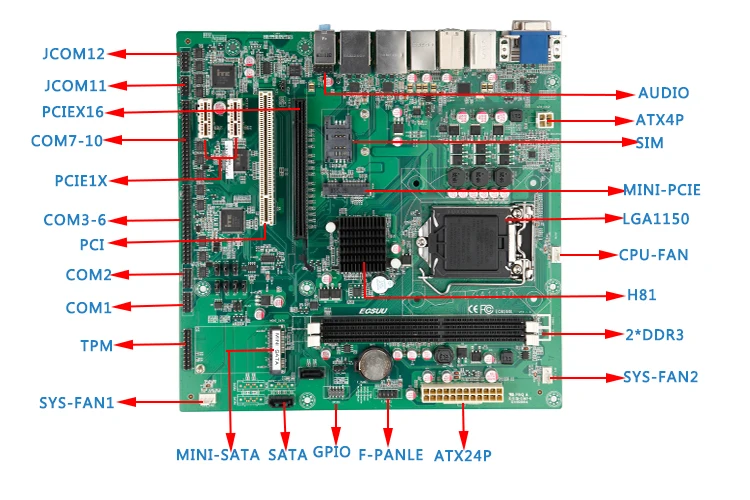 Intel 4th gen H81 LGA1150 2so-dimm 3sata 6usb3. 0 pciex16 2 pcie1 pci материнская плата Поддержка VGA DVI GPIO