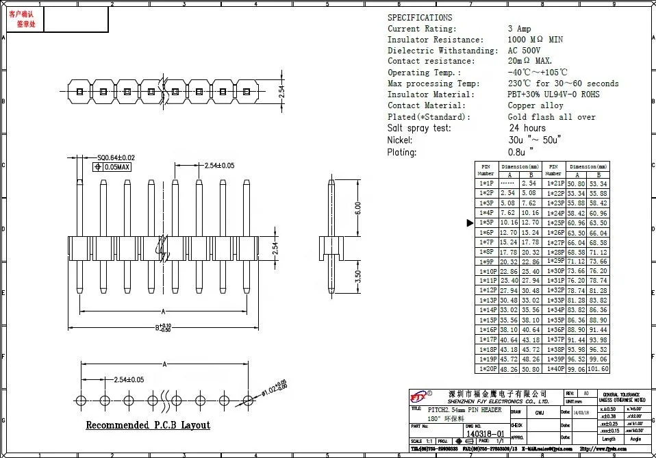 Штырьковый разъем 2,54 мм, шаг одного ряда, от 1 до 40 штырьков, DIP-разъем pcb