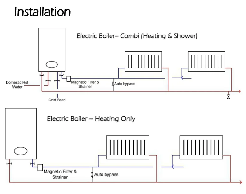 radiator floor heating electric central heating combi hot water boiler for bath and heating