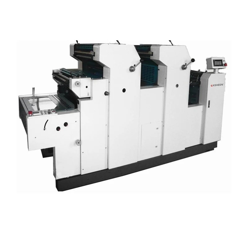 Offset Printing Process Explained Offset Lithography Press Machine