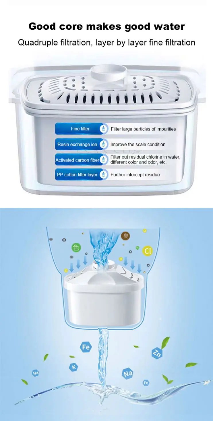 guangdong good price household direct drinking outdoor countertop portable desktop non electrical pitcher water purifier bottle