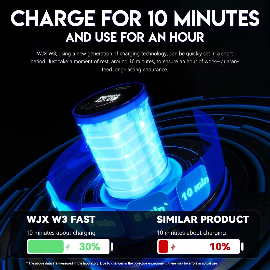 New WJX Rotary Tattoo Pen Machine 2.4-4.2mm Adjustable Stroke Length