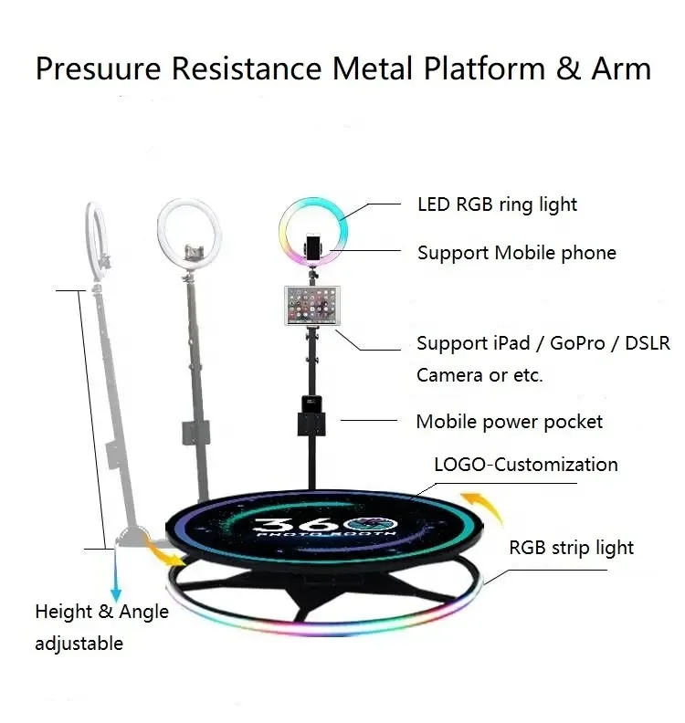 Dropshipping Portable Slow Motion Video Camera 369 Photobooth 360 Photo Booth Automatic Remote Control Anti Shake Machine Manual