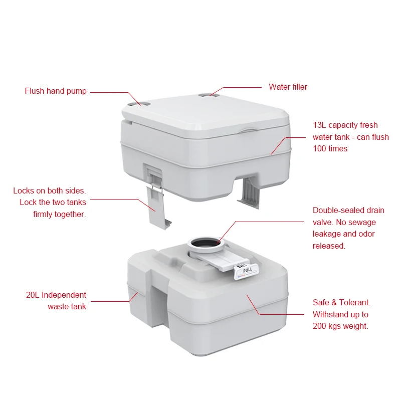 SEAFLO 20L Luxury Mobile Portable Bathroom Toilets Shower Van with Sink 10L Caravan Trailer Plastic Toilet Seat
