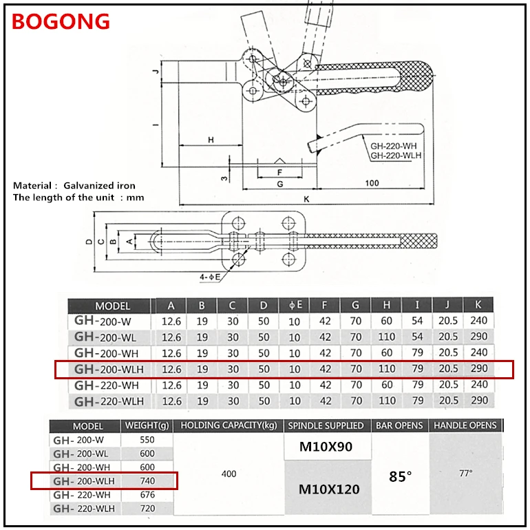 BOGONG GH-200-WLH Quick Release горизонтальная рукоятка зажимное CH HS 200WLH комплект головка с зажимом быстрого крепления крепежной площадки приспособление Быстрый для де