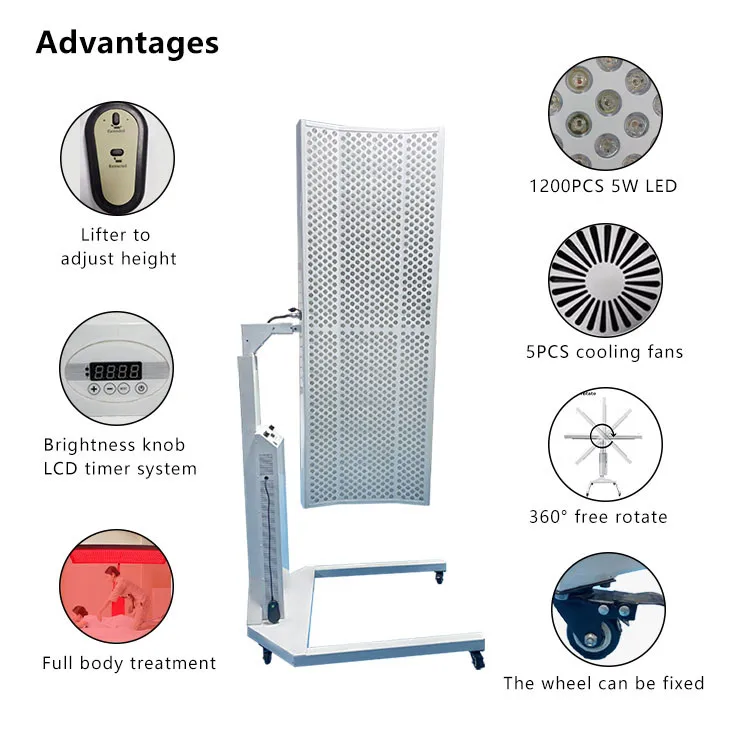 Hot Sale 6000W Salon Use 660nm 850nm Red Light Therapy Sauna Bed for Body Slimming and Pain Relief
