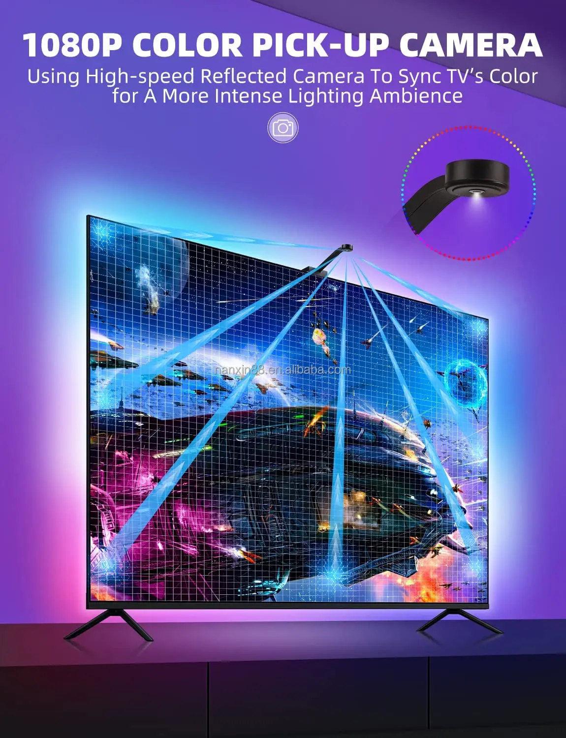 Tuya Immersion Ambient Lighting Strips WiFi TV LED Strip Lights with Camera and Sync Box TV LED Backlight Kit for 45-65 inch TVs