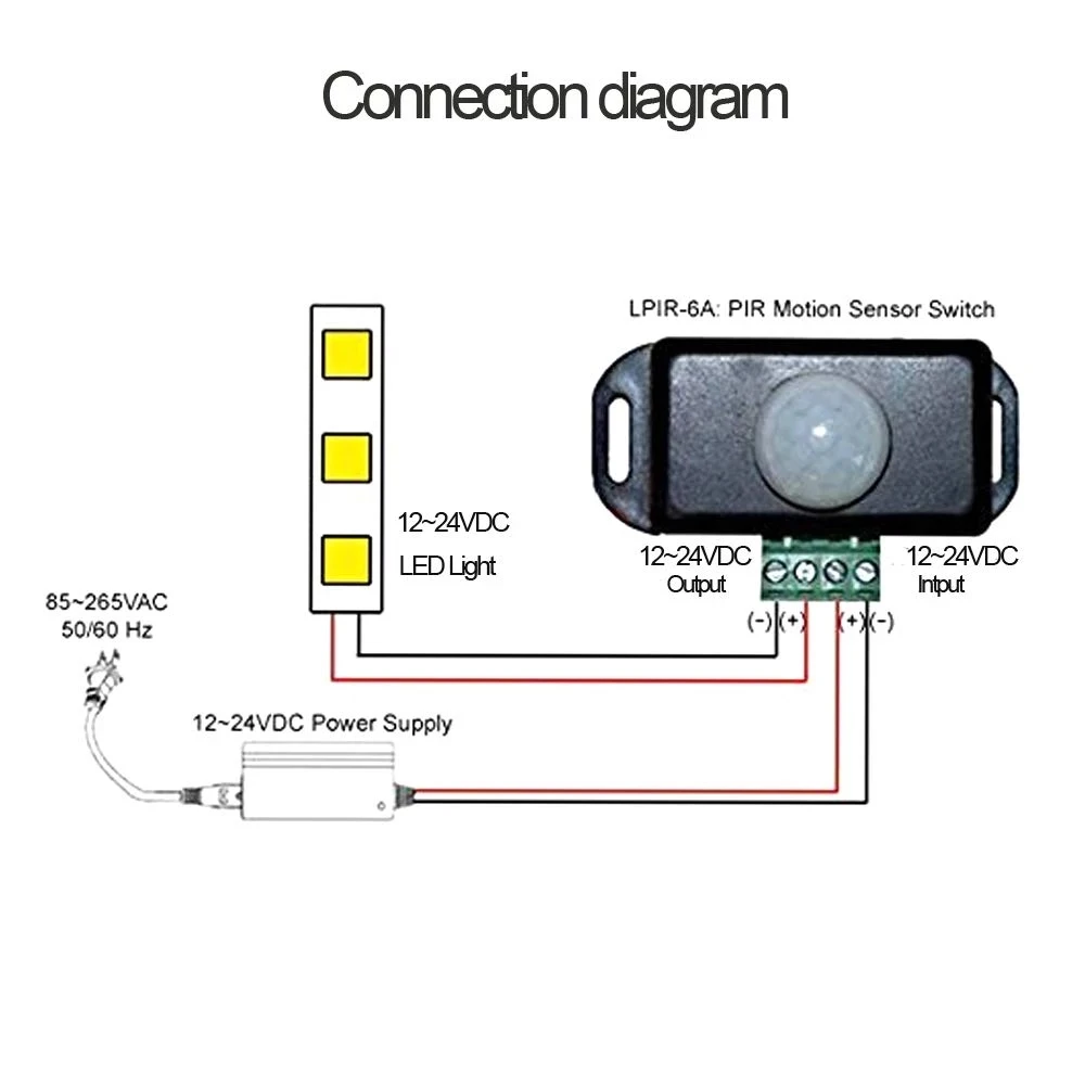 DC12-24V 8A умный дом инфракрасный датчик движения PIR PIR-8 ВКЛ-ВЫКЛ переключатель для одноцветной светодиодной ленты