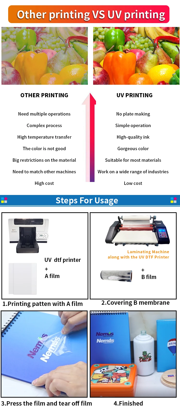Promotion price a3 UV DTF printing machine
