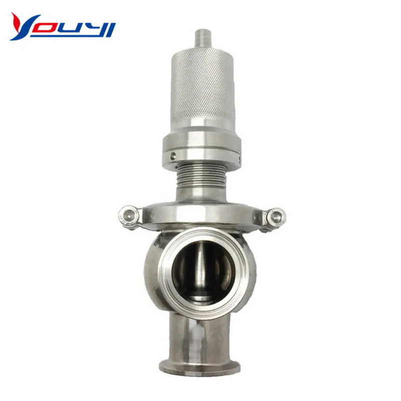 High Temperature Safety Valve with Pressure Relief Feature