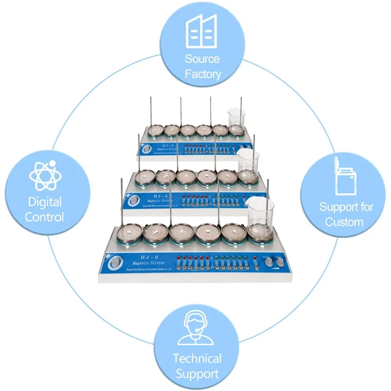 HJ-6 Magnetic Heating Stirrer Price