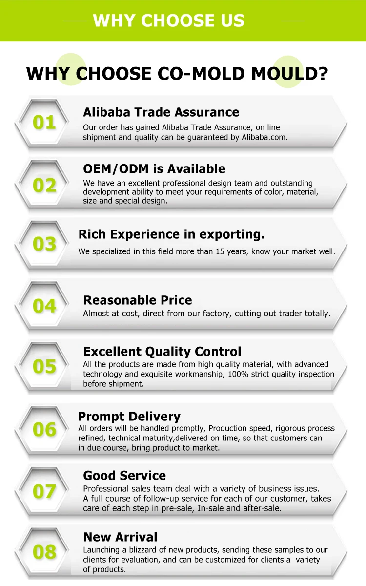 Lunch Box Advantage.jpg