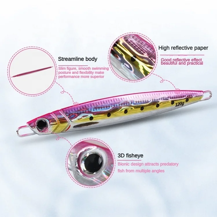 Japan 3D Print High Quality Metal Jig Lure 60G80G100G120G150G200g Metal bait For Slow Shaking Mackerel Tuna