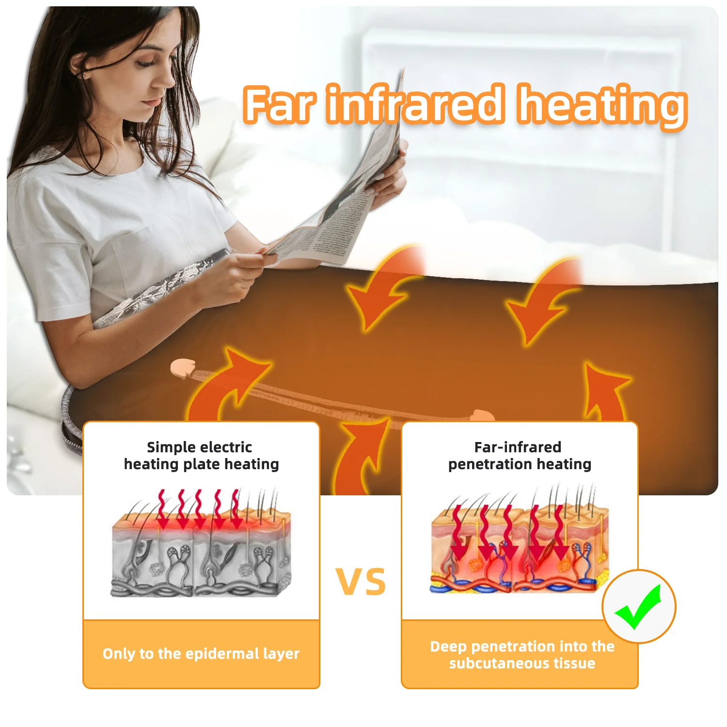 Hot Mat Healing Portable Infrared Sauna Blanket Home Use Sauna Blanket Far Infrared Sauna