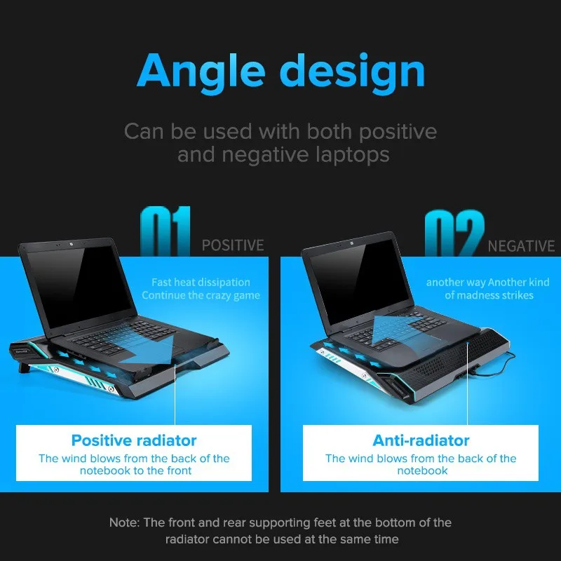 LLANO Portable Laptop Cooler LED 2 USB Ports 3000RPM Laptop Cooling Pad Notebook Stand Cooler Cooling Fan Base for 15 -17 inch