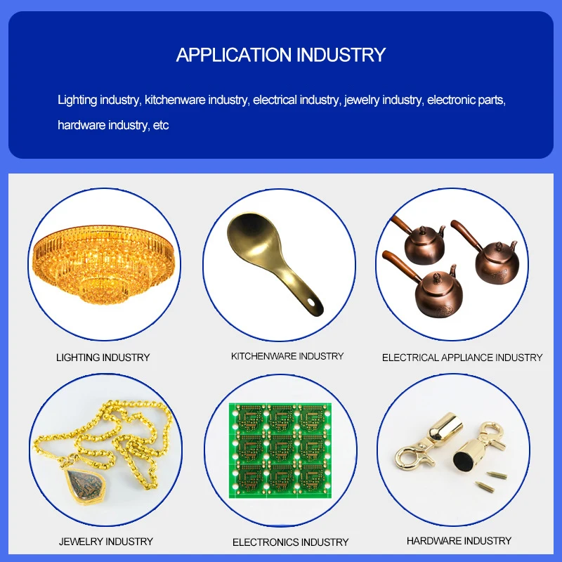 Oil remover for metal no corrosion to the workpiece surface no discoloration and multifunctional oily degreasing agent
