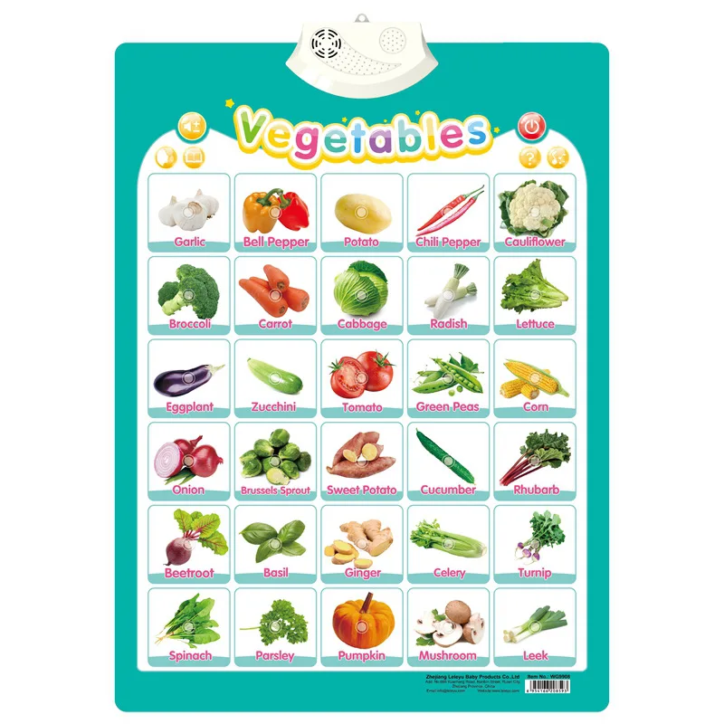 Vegetables Talking Posters Children Kids Educational Toys Wholesale Other Sound Book For Child