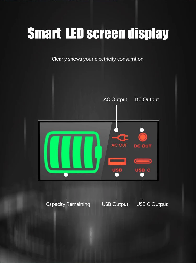 portable generak station solar power system home station 100w with solar hybrid inverter lifepo4 battery pack electric bank port