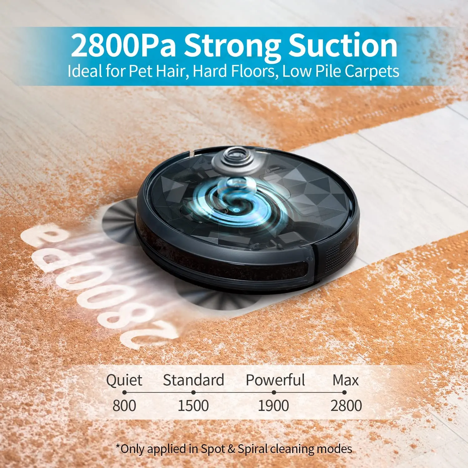 24H US CA DE JP Shipping Robotic Vacuums Cleaner 2800pa Smart Floor House Swepping Staubsauger Automatic Carpet Cleaners Robot