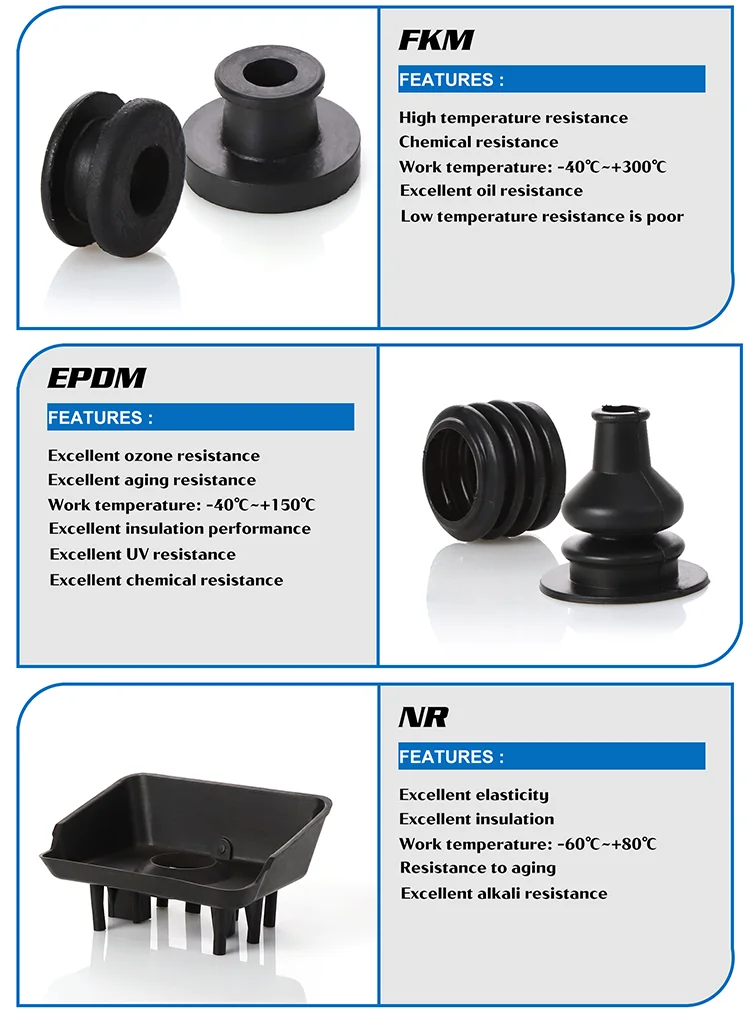 customized natural rubber products anti-friction rubber shock mat for sale