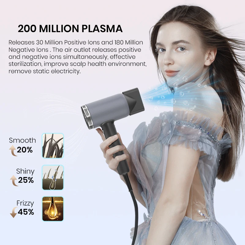 professional high-speed Hair Dryer with Diffuser and Nozzle Million Plasma Hair Blow Dryer Adjust Temperature Hair Dryer 2000W