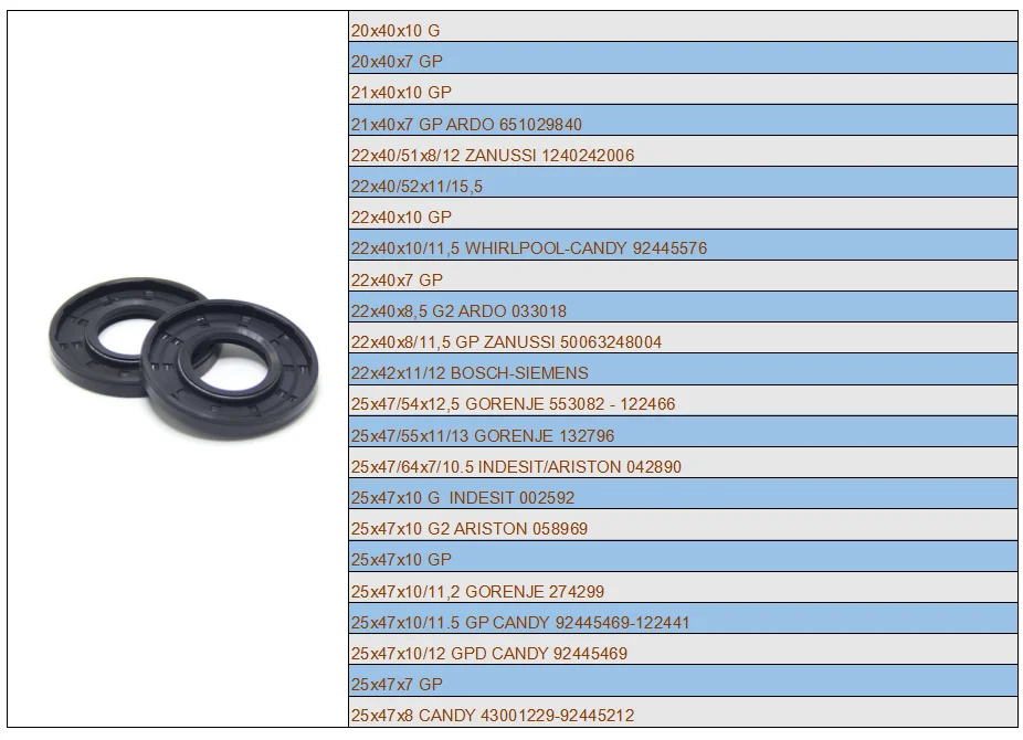 dishwasher washing machine spare parts 00171598 cycling pump NBR seal for Bosch dishwasher