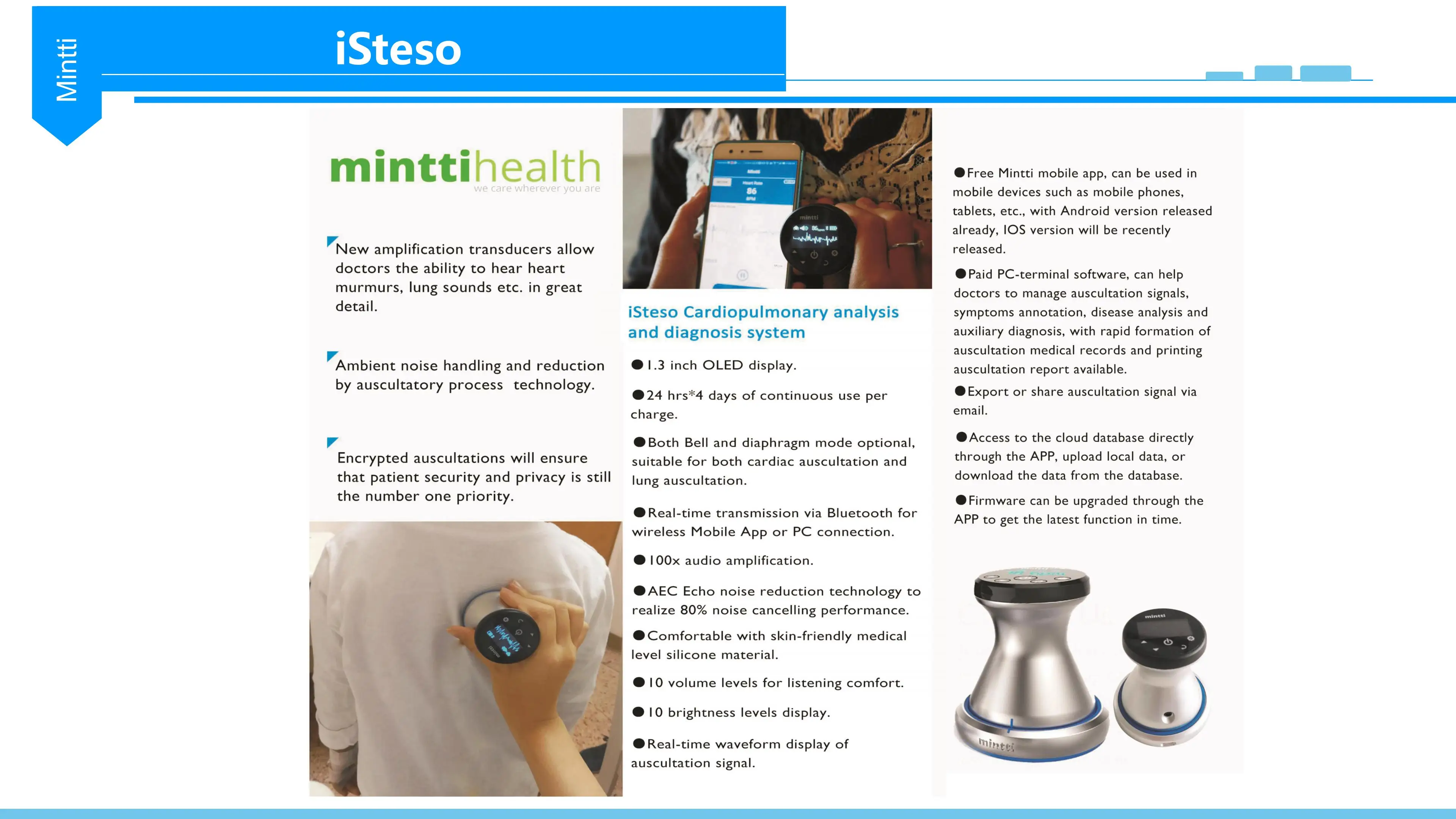 CE Approved Minttihealth Smartho Professional Doctor Stethoscope Wireless Digital Stethoscope